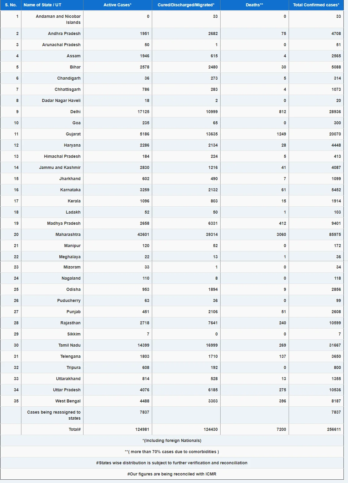 India.webp