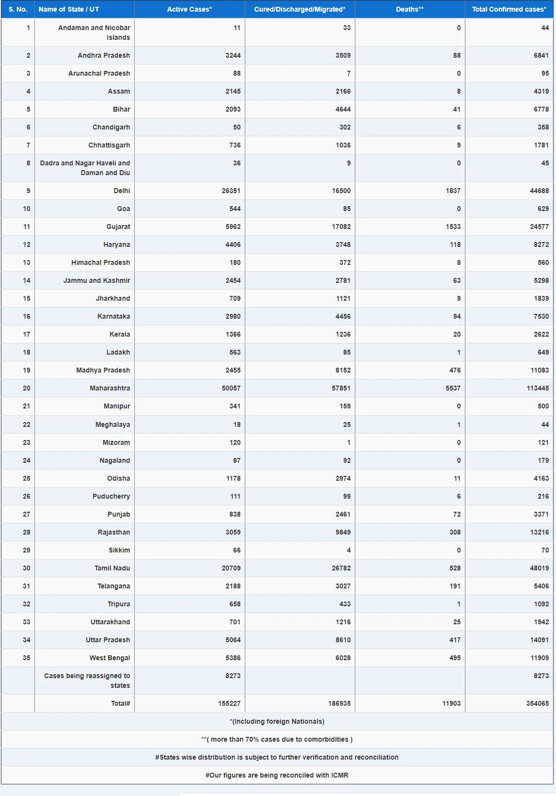India.webp