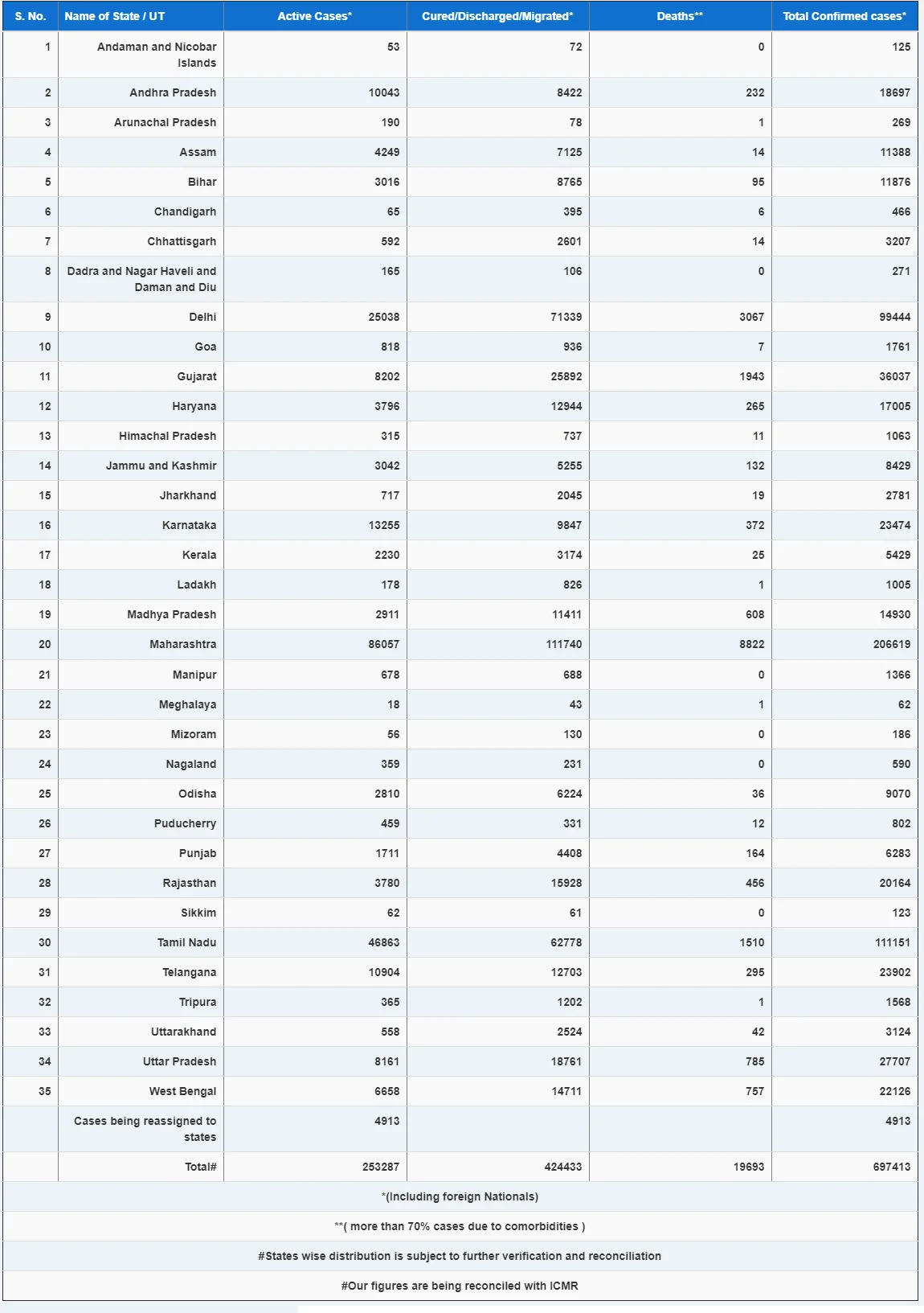 India.webp