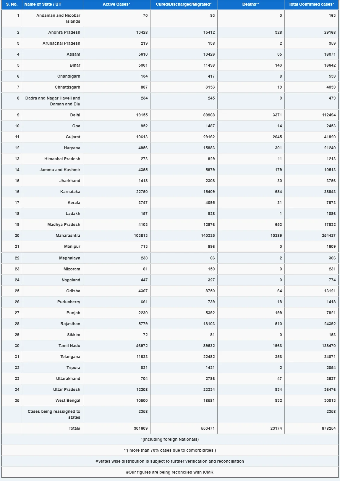 India.webp