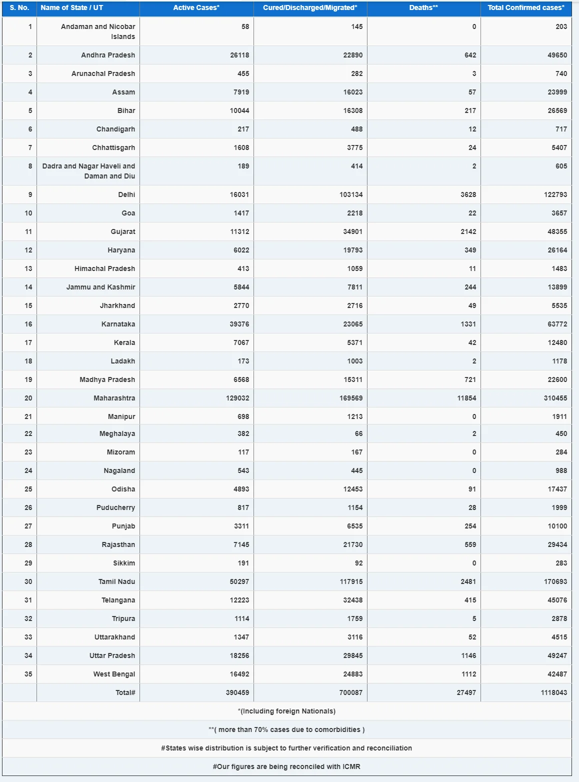 Click image for larger version  Name:	India.png Views:	2 Size:	116.0 KB ID:	879570