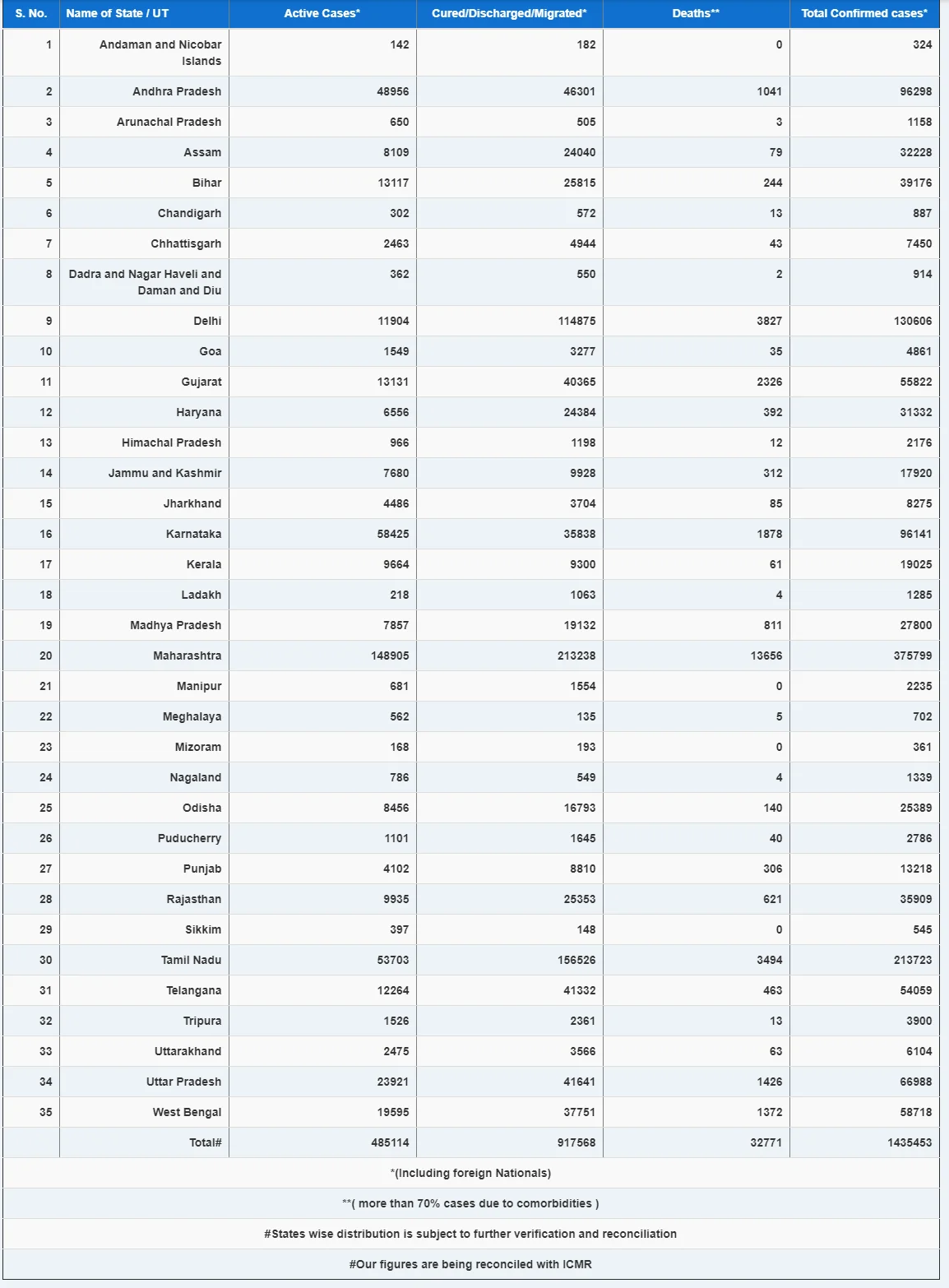 India.webp