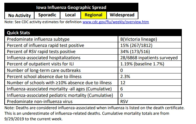 Iowa.webp