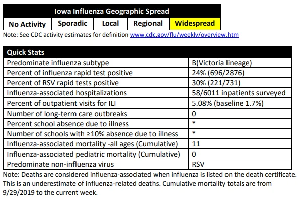 Iowa.webp
