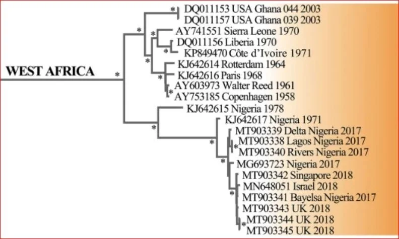 Click image for larger version  Name:	Monkeypox.JPG Views:	1 Size:	74.8 KB ID:	949137