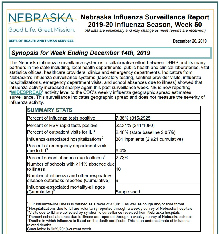 Click image for larger version  Name:	Nebraska.png Views:	0 Size:	281.3 KB ID:	821557