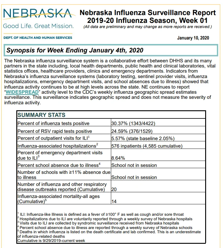 Nebraska.webp