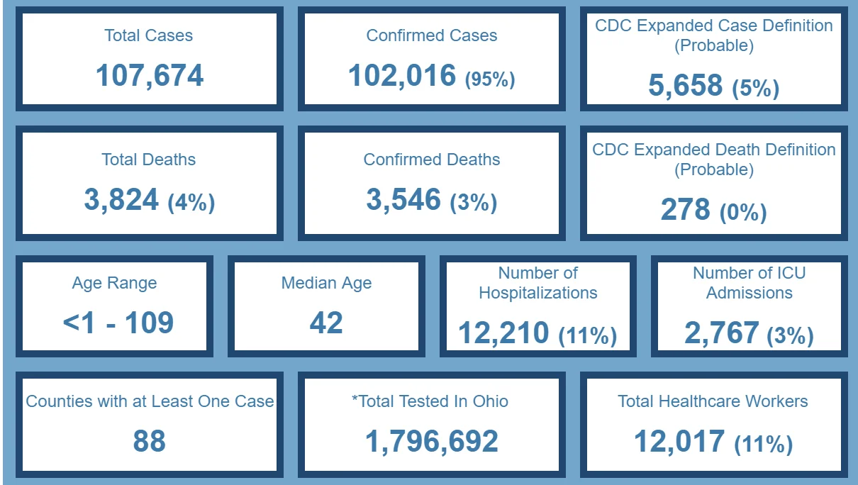 Click image for larger version  Name:	Ohio.png Views:	1 Size:	116.2 KB ID:	887011