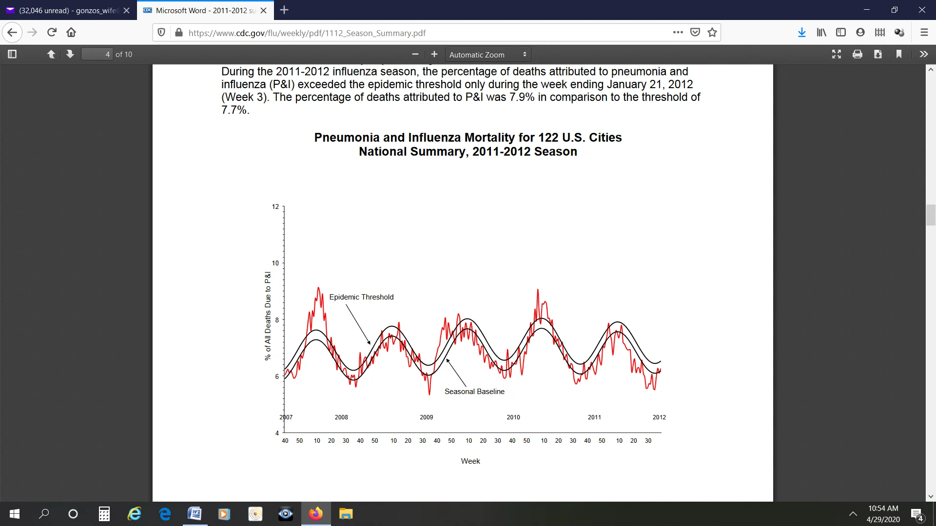 PandI 3.jpg - 2007-2012 PandI Mortality