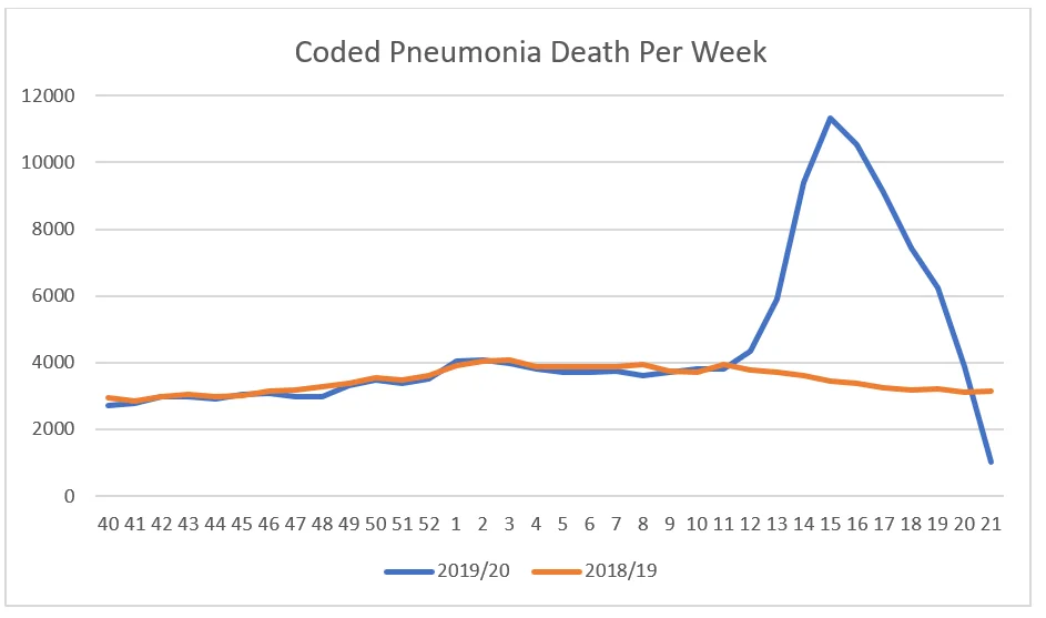 Pneumonia.webp