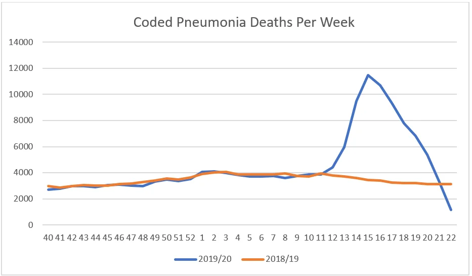 Pneumonia.webp
