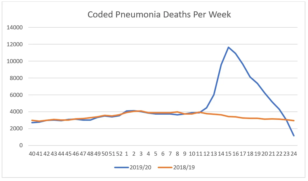 Pneumonia.webp