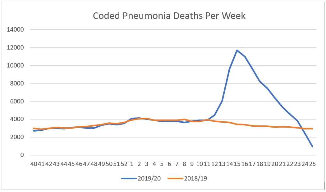 Pneumonia.webp
