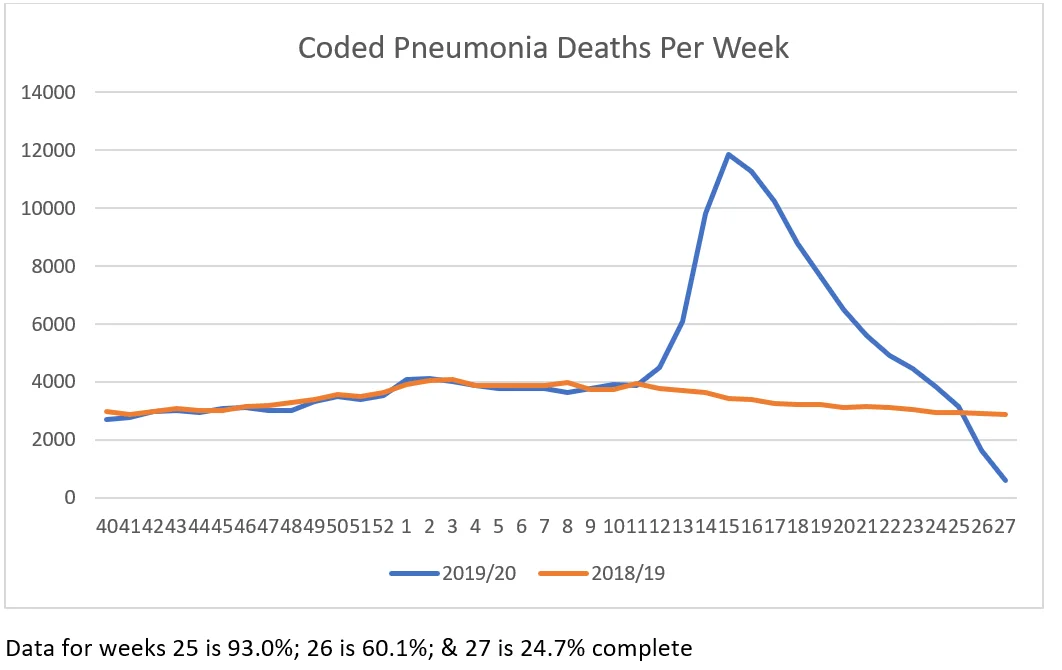 Pneumonia.webp