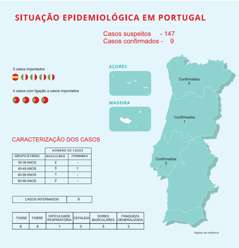 Portugal.webp