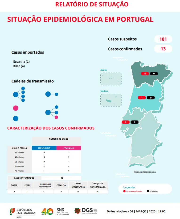Portugal.webp