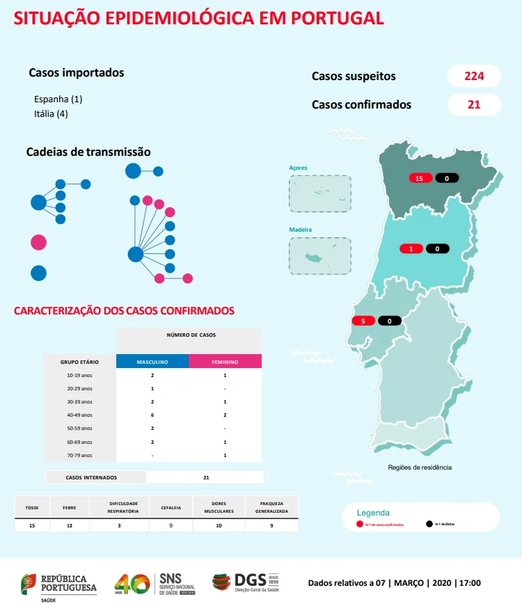 Portugal.webp