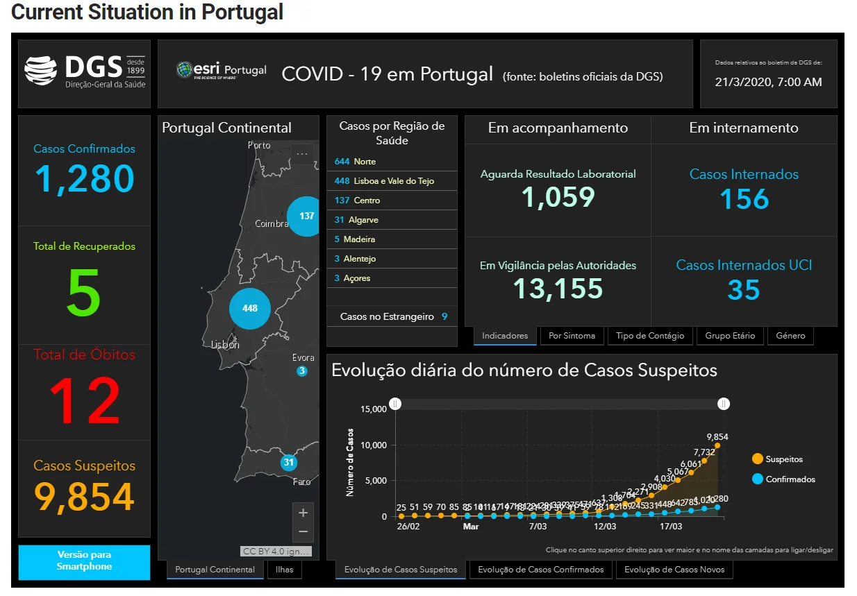 Portugal.webp