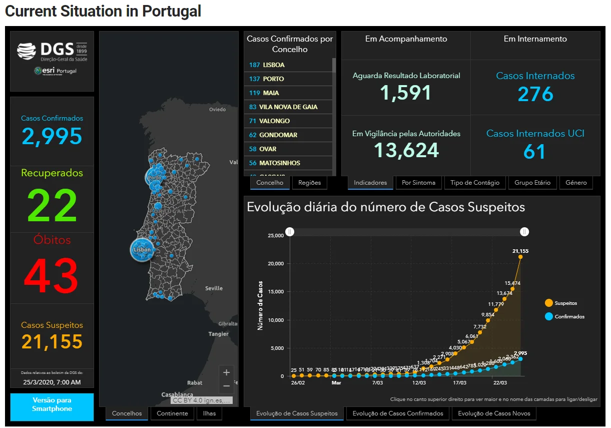Portugal.webp