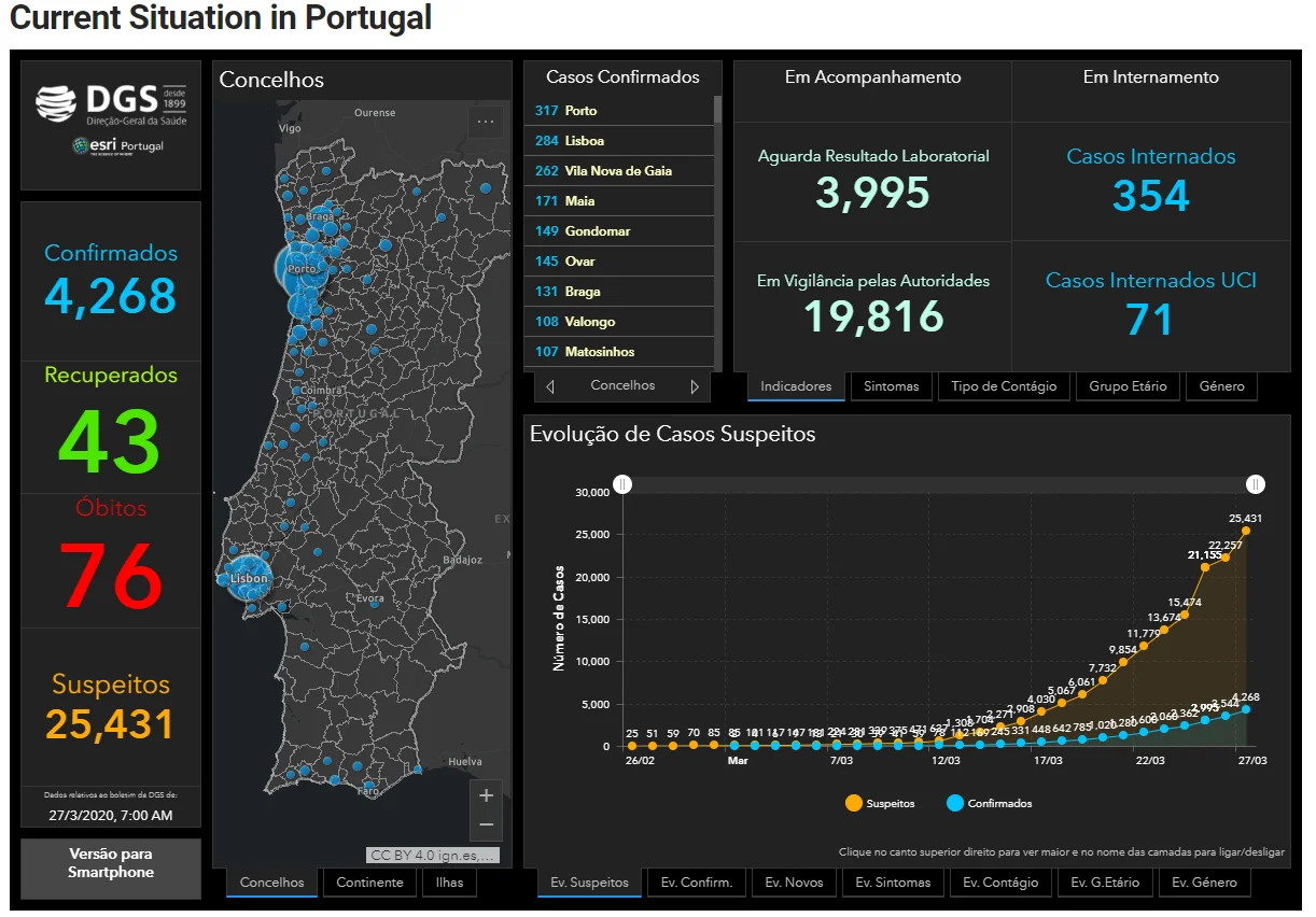 Portugal.webp