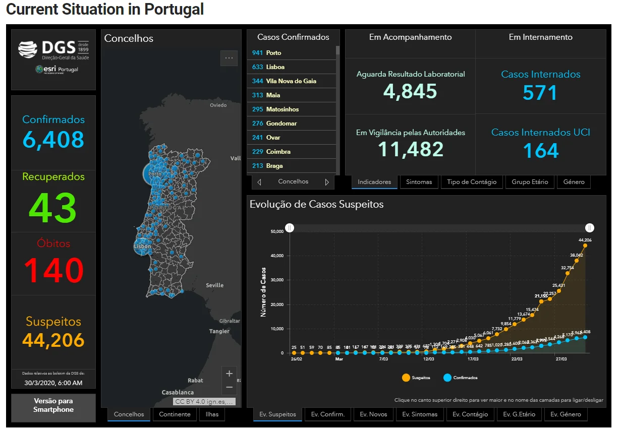 Portugal.webp