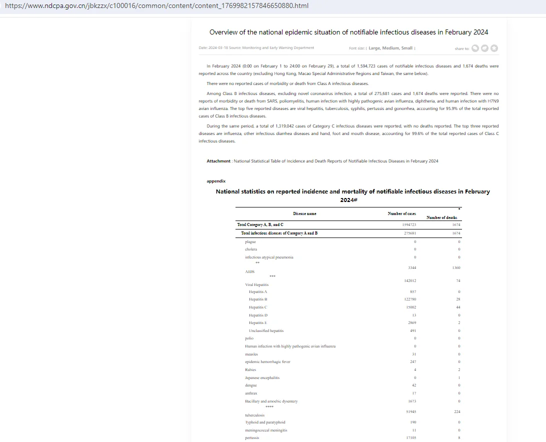 Screenshot 2024-04-22 112447.webp