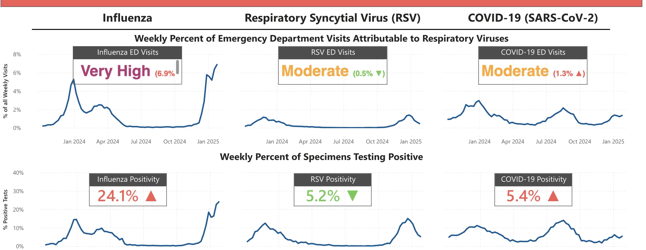 Screenshot 2025-02-02 at 10.26.14 AM.webp