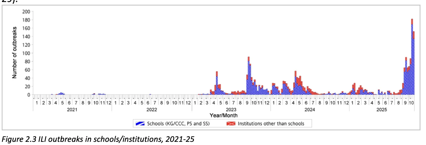Screenshot 2025-10-30 at 9.41.06 AM.webp Screenshot 2025-10-30 at 9.41.06 AM.webp