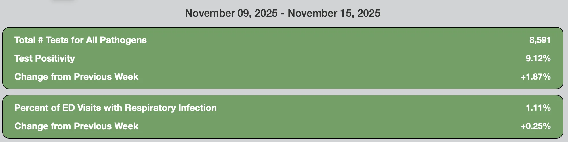 Click image for larger version  Name:	Screenshot 2025-11-20 at 11.45.46 AM.png Views:	1 Size:	72.2 KB ID:	1023813