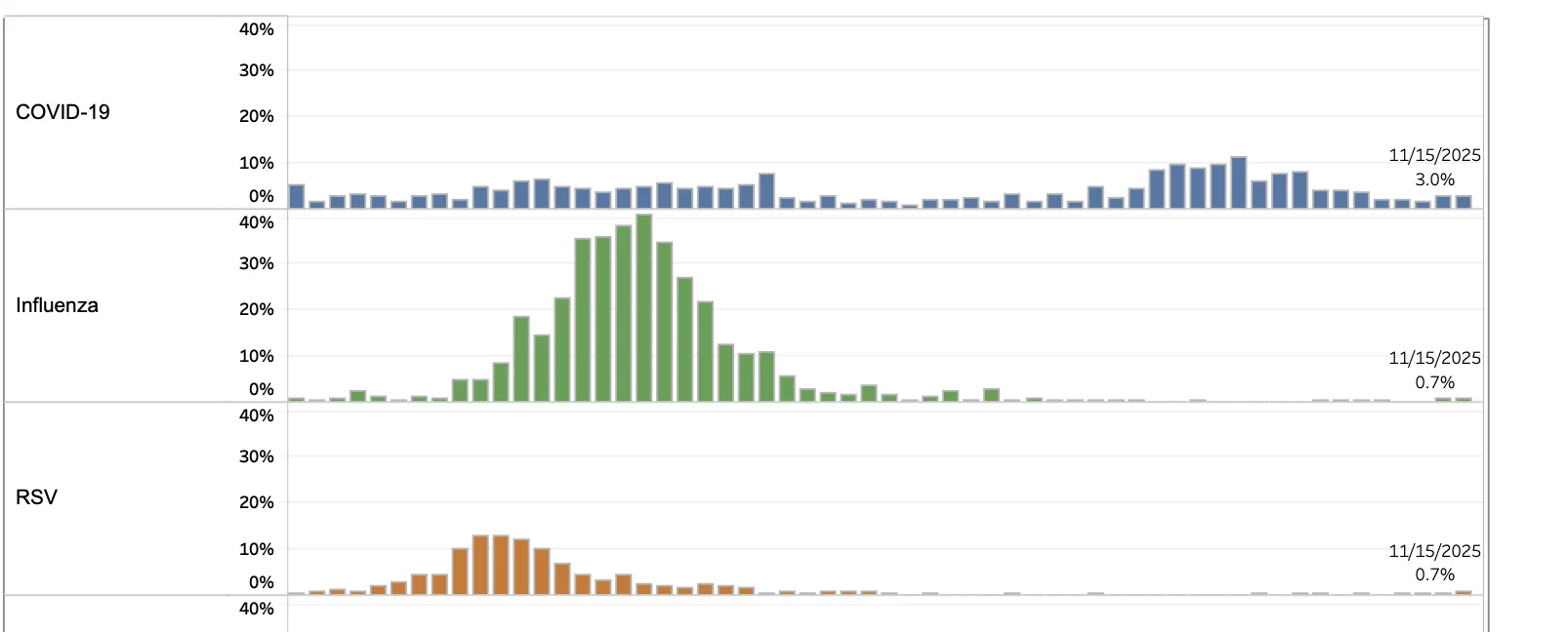 Screenshot 2025-11-21 at 10.48.24 AM.webp