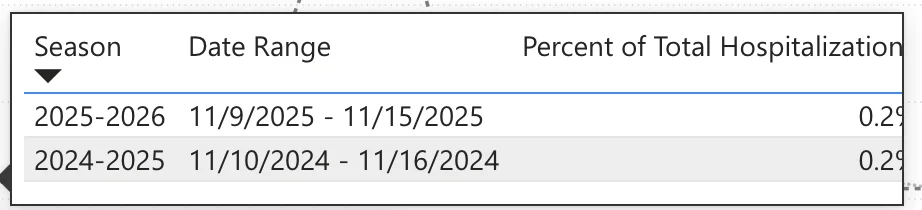 Screenshot 2025-11-22 at 7.16.02 AM.webp