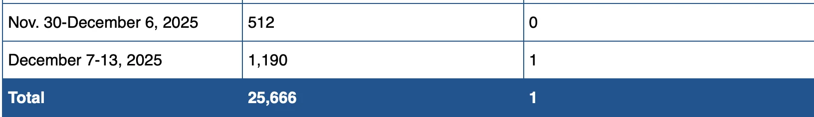 Screenshot 2025-12-17 at 4.00.52 PM.webp