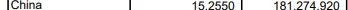 Click image for larger version  Name:	Screenshot 2026-01-27 132048.png Views:	1 Size:	2.9 KB ID:	1028464