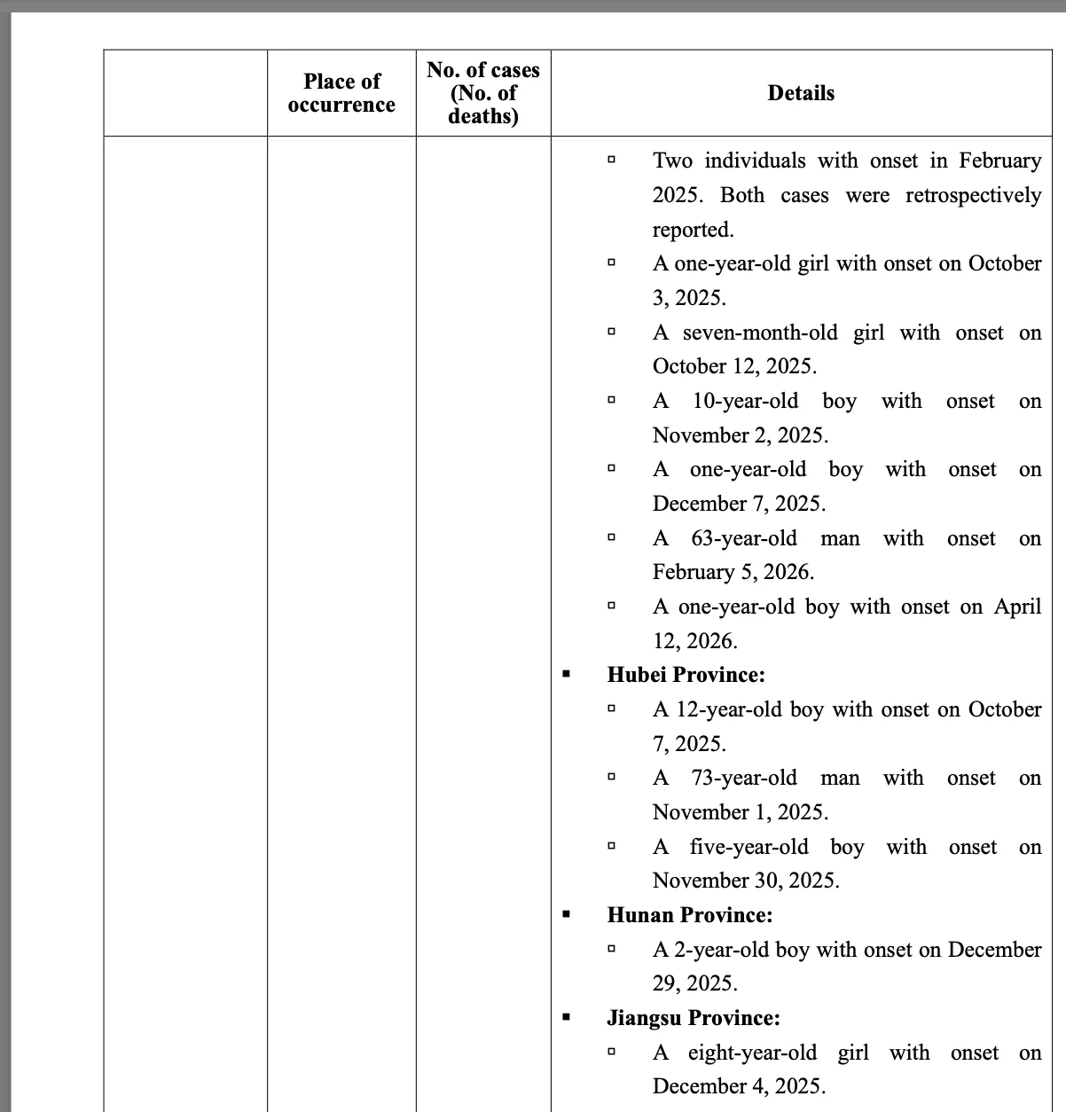 Screenshot 2026-05-14 at 11.38.21 AM.webp