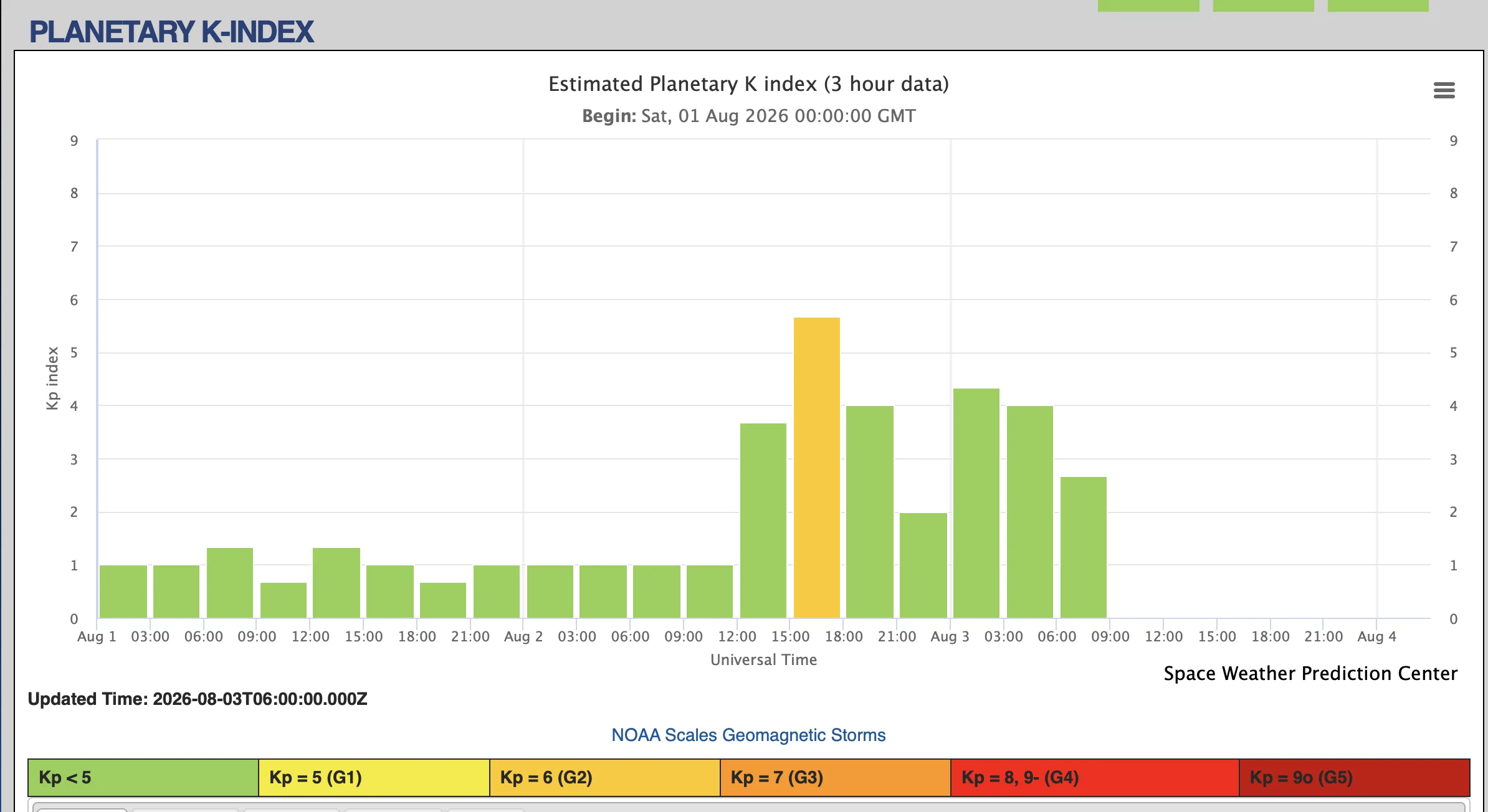 Screenshot 2026-08-03 at 6.06.11 AM.webp