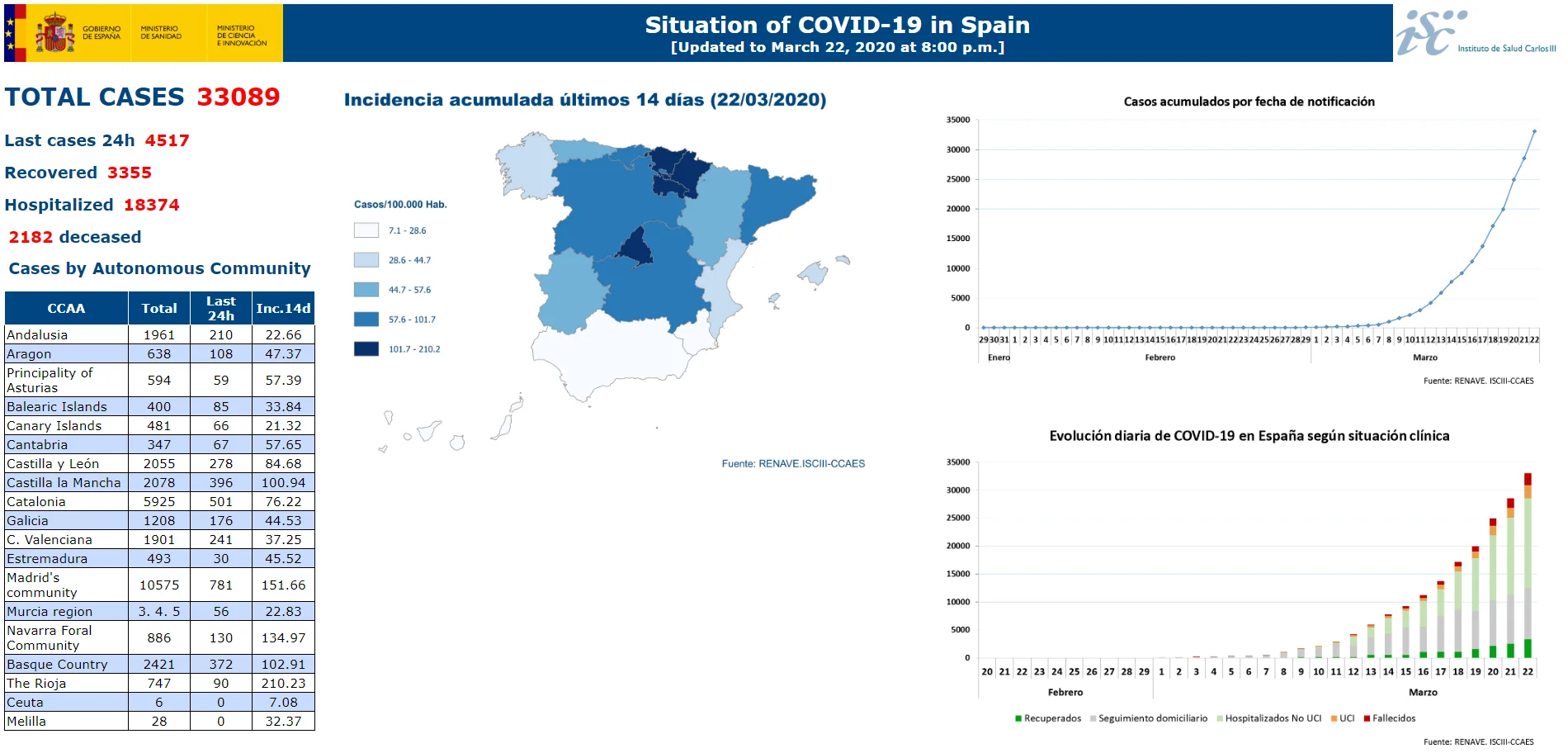 Spain.webp