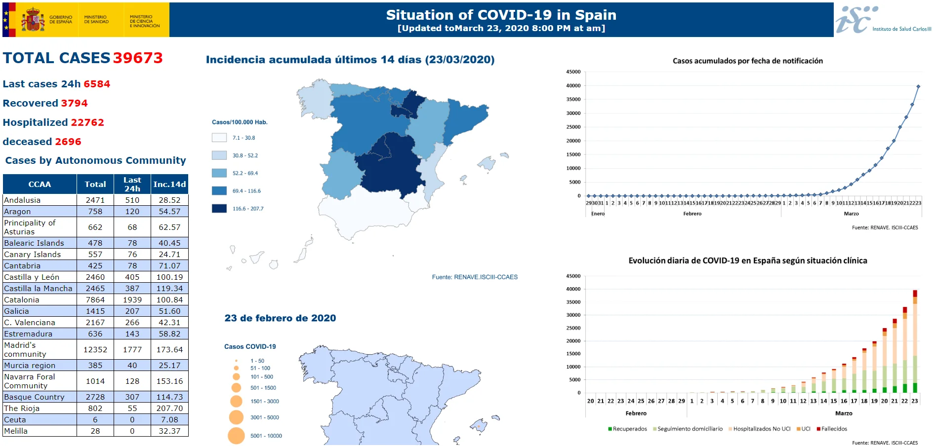 Spain.webp