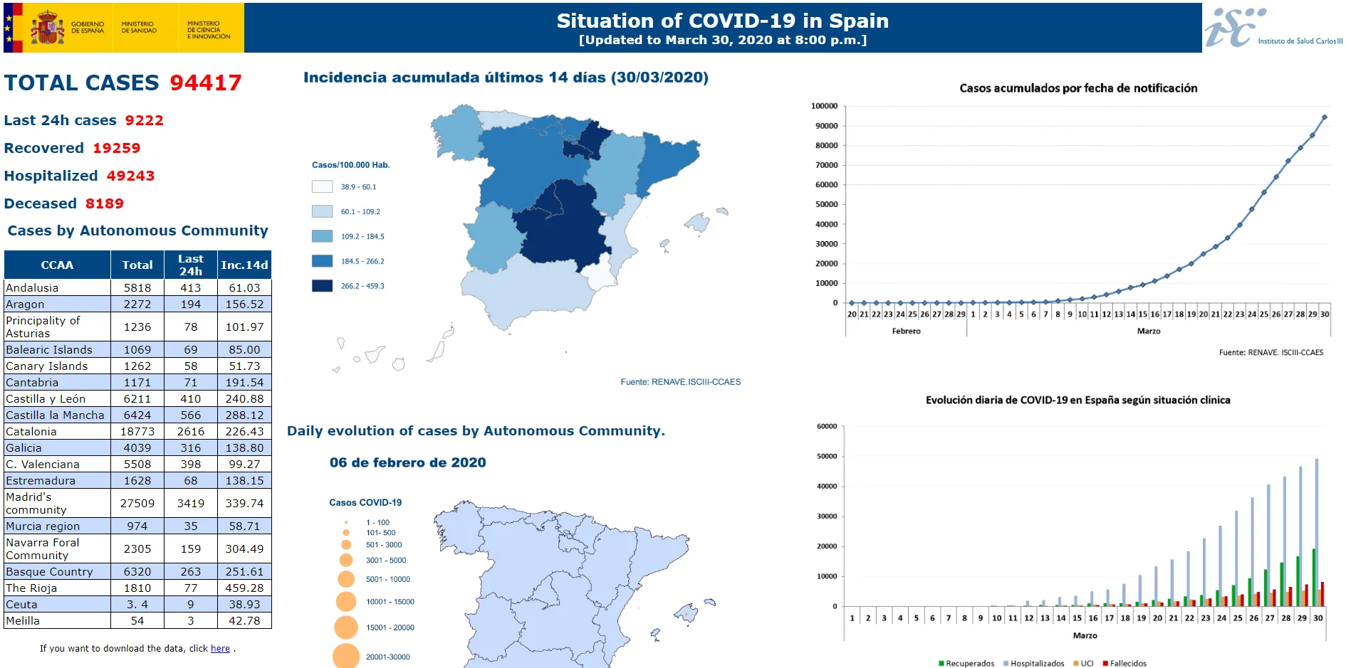Spain.webp