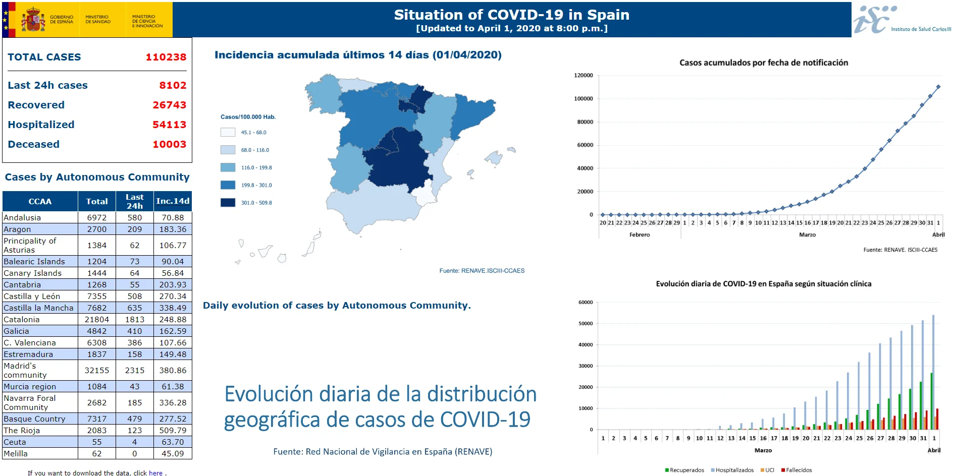 Spain.webp