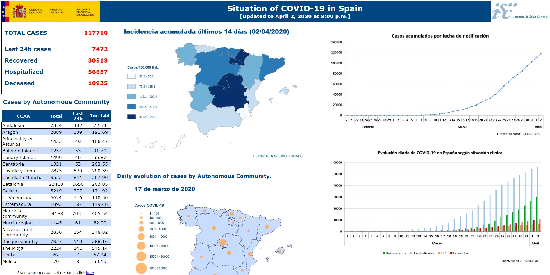 Spain.webp