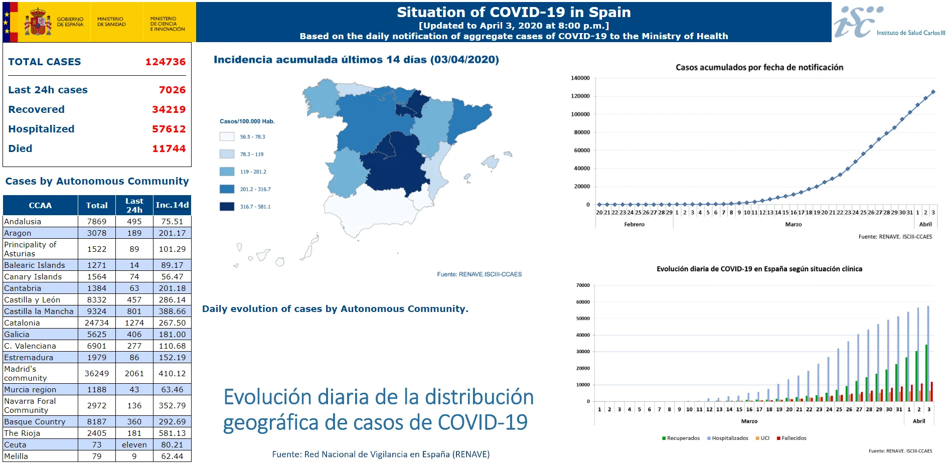 Spain.webp