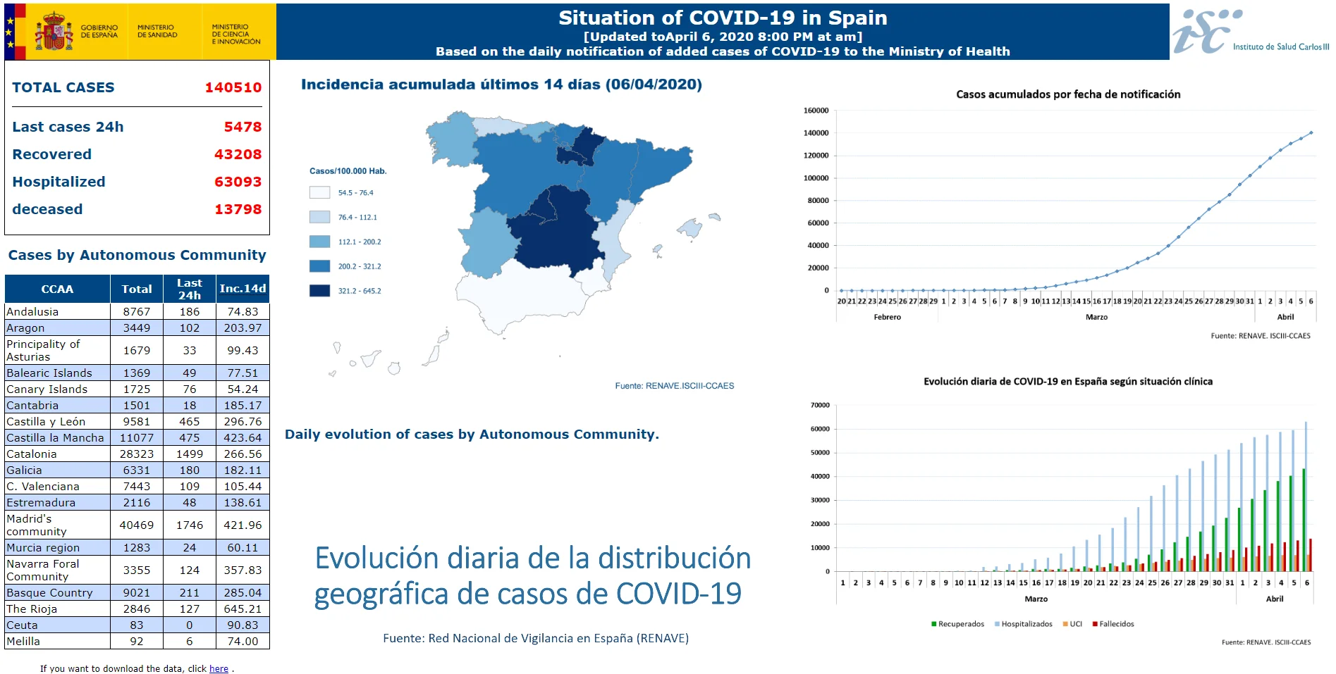 Spain.webp
