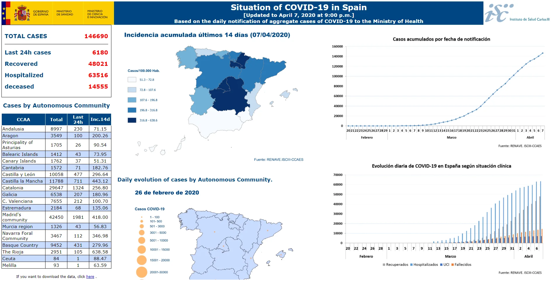 Spain.webp