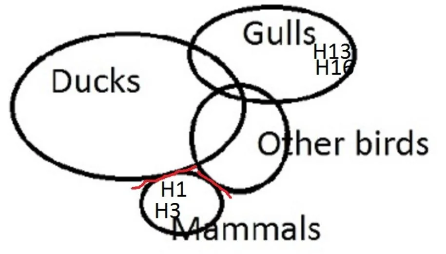 Click image for larger version  Name:	venn2.JPG Views:	1 Size:	49.9 KB ID:	953361
