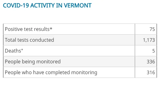 Vermont.webp