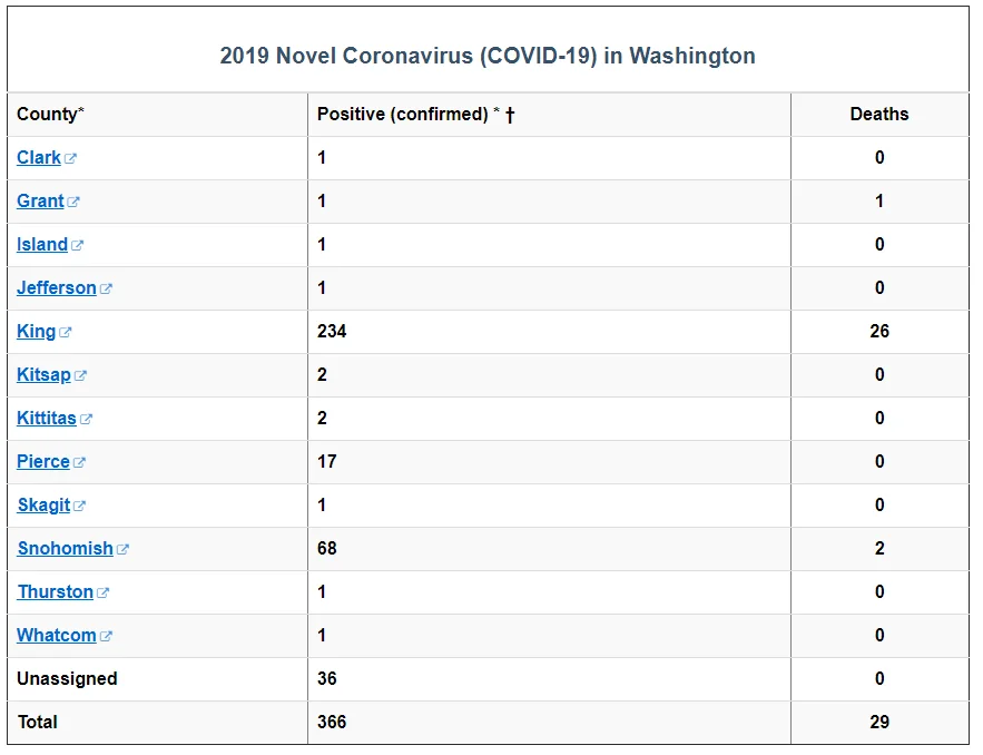 Washington.webp