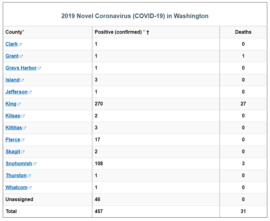 Washington.webp