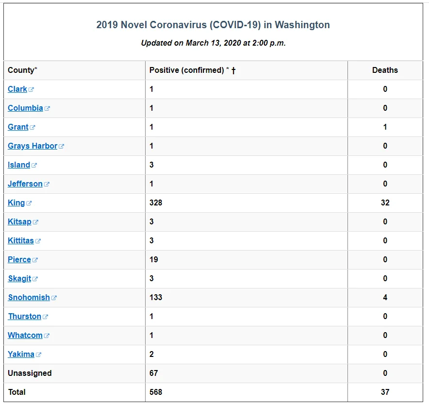 Washington.webp